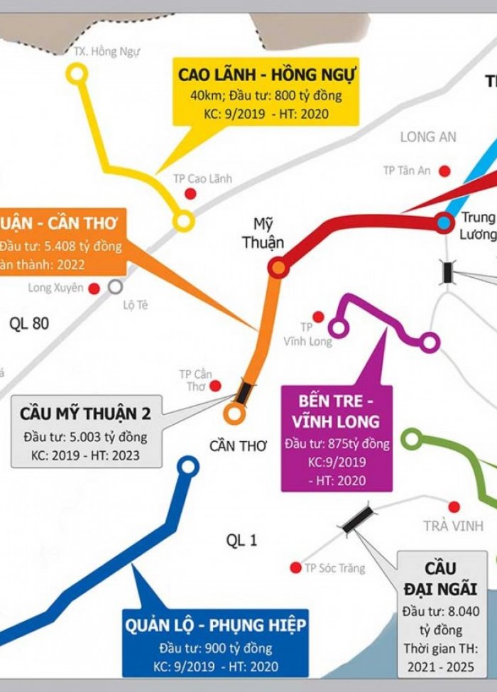 Phê duyệt chủ trương đầu tư đường cao tốc Mỹ Thuận - Cần Thơ