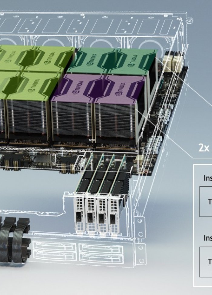 Vingroup Đầu Tư Siêu Máy Tính AI - Nvidia® Dgx A100 ™ Đầu Tiên Tại Việt Nam